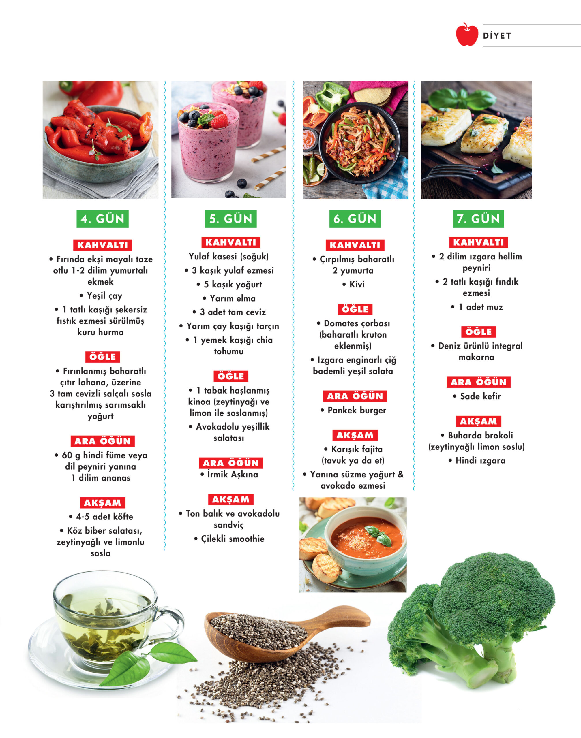 28 Gün Diyeti nedir, nasıl yapılır? Örnek menü ve diyet listesi